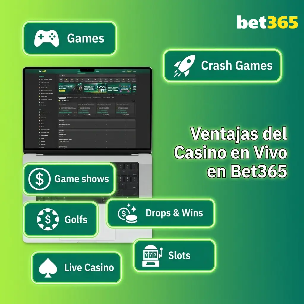 Casino en vivo Bet365 con crupier real en HD, más de 400 mesas activas 24 horas para jugadores chilenos